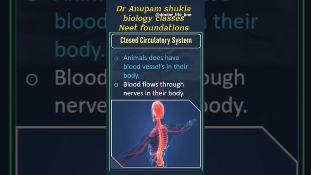 Circulatory System#neetpreparation2023#neetaspirant#medical#physicswallah#biology#doctor #anupamsir