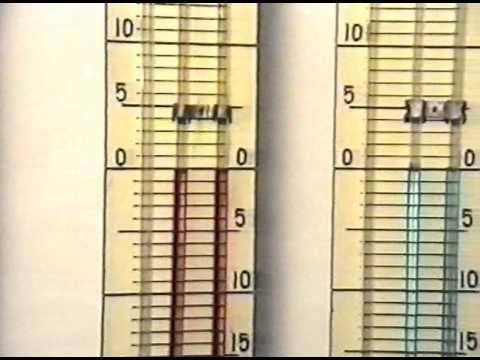 U образный манометр