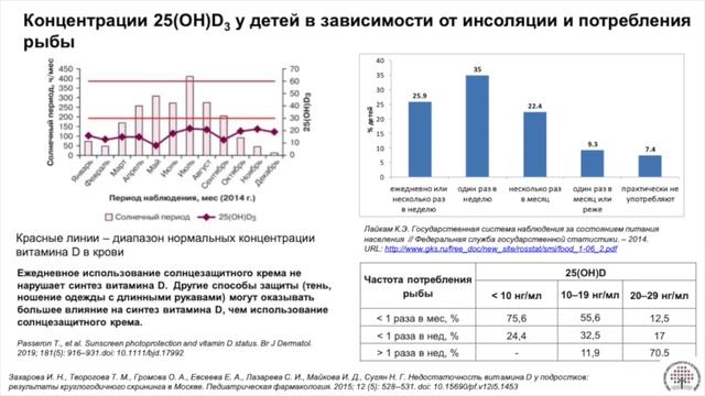 Коденцова Вера Митрофановна для ЦДО 