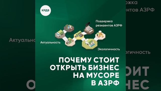 Динамическая #инфографика для оформления поста в соцсетях