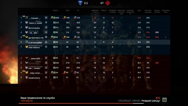 Warface прохождение от нубика №2 