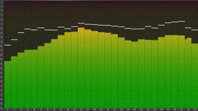 Проект Cubase  Пример проекта в Cubase
