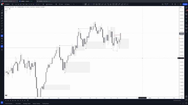 _23_NOV_2024_-WMB_-_EU__DAX__US500_-_David