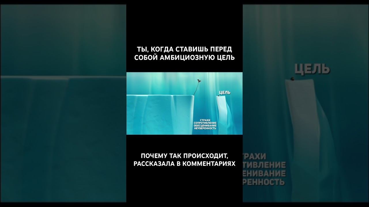 #мемы #психология #тренд #достижениецели #психолог #жиза