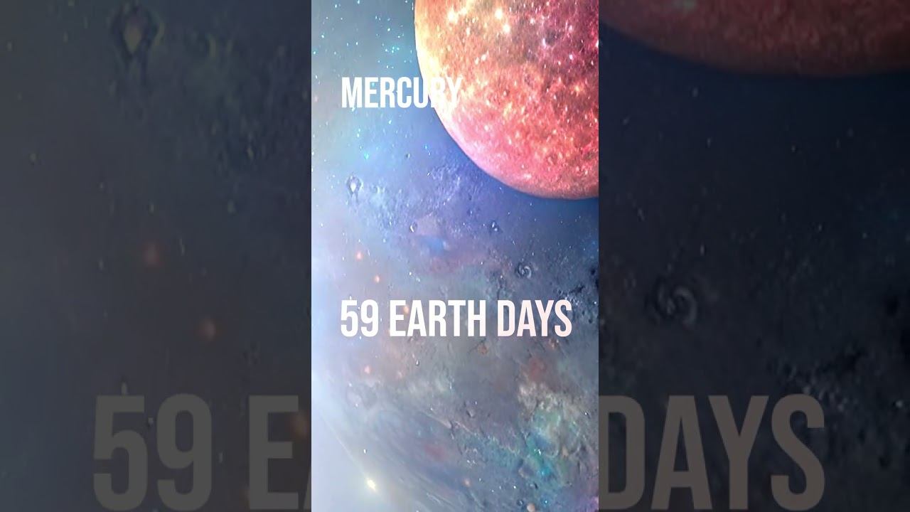A Day On Planet Mercury