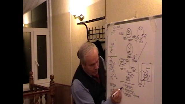 Типология целей и задач. Нечто. 2009