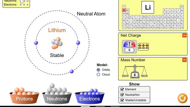 PhET: Free online physics chemistry biology earth science and math simulations