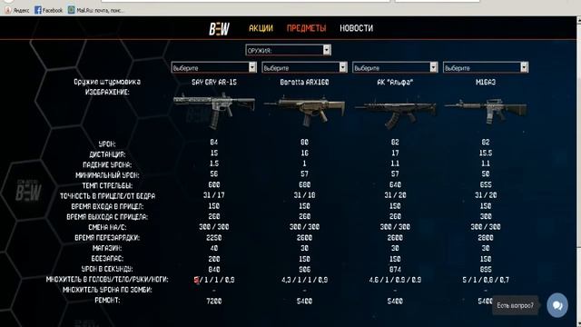 СКРЫТЫЕ ХАРАКТЕРИСТИКИ/ ТОП 3 оружий на ШТУРМОВИКА в WARFACE 2018 года