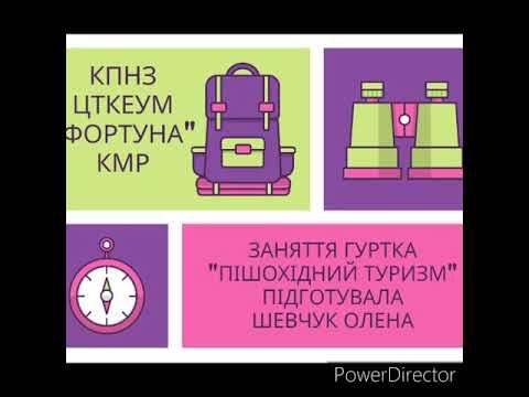Історія розвитку туризму
