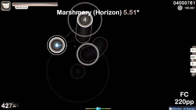 Osu! Easy 5* Maps