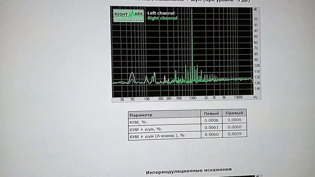ак4493 анонс доработки