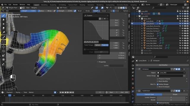 03-05 Weight Painting Luna