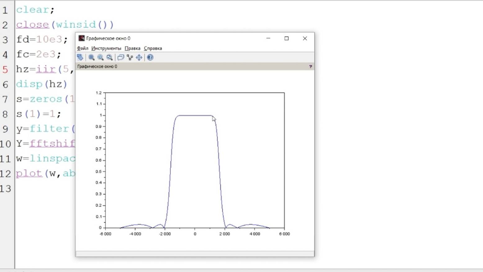 ЦОС часть 11. Частотная фильтрация. БИХ фильтры.