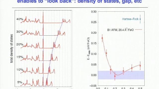 INT 13-2a: Lubos Mitas, Recent Progress In Quantum Monte Carlo