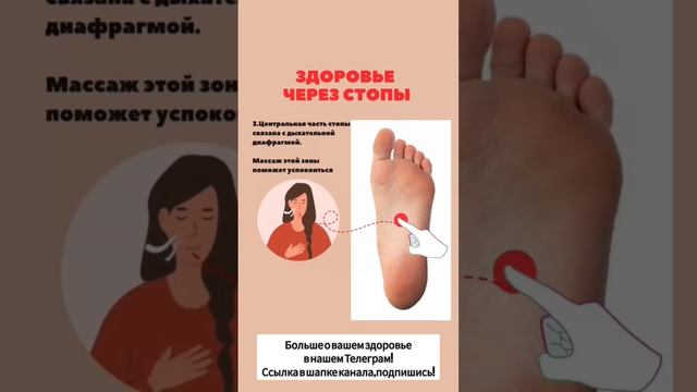 Здоровье через стопы 🦶