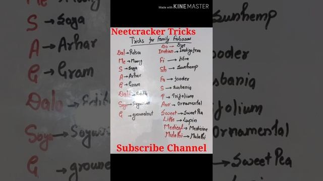 Tricks For NEET / Family Fabaceae Tricks / Morphology Of Flowering Plants / Biology NCERT Tricks