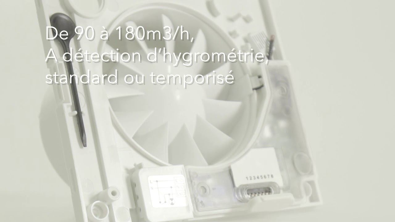 SILENT DESIGN - L'aérateur De Tous Vos Intérieurs, L'élégance En Silence