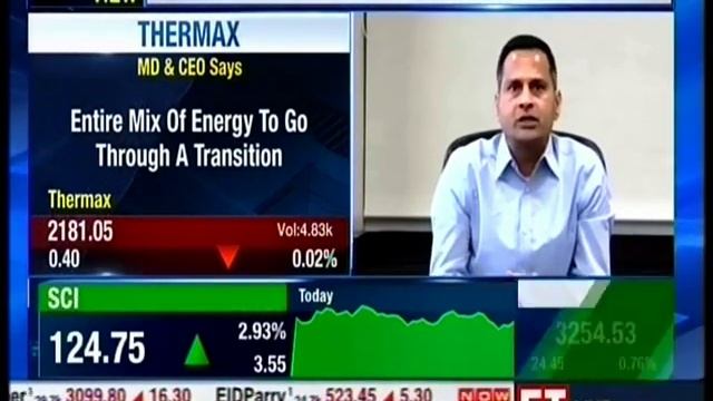 Ashish Bhandari On The Partnership With FFI | ET Now | 13 March 2023