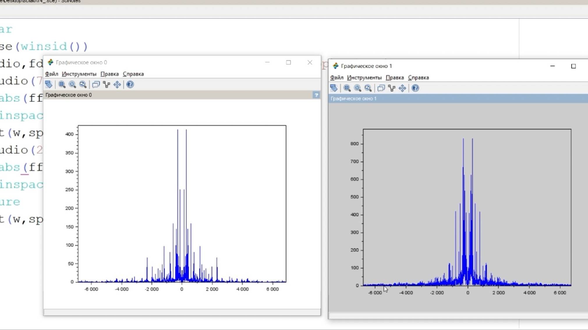 ЦОС часть 15. Применение частотной фильтрации к аудио файлу.
