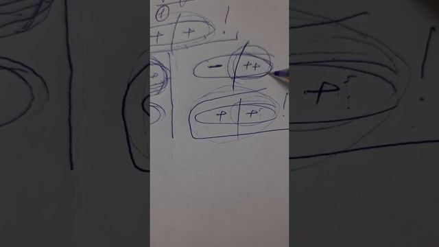 Диагностика с анализом за 5 минут.