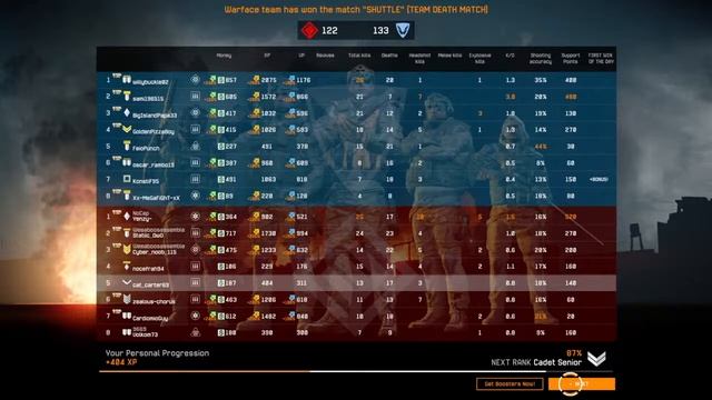 Warface Pay To Win? Game Play