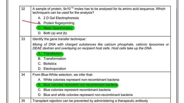 Sample Paper 12th CBSE Exam 2022 | CBSE Model Paper 2021 Term-1 CBSE Biotechnology Solution 2021-22