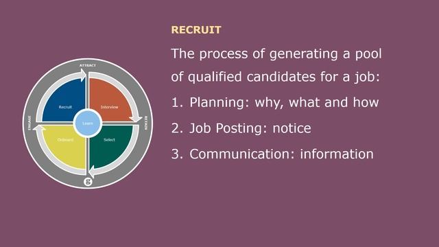 HR Basics: Talent Management