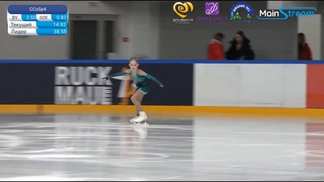 Арина Парсегова. Первенство Москвы. Короткая программа 15.01.2024