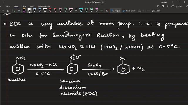 Learnivio | Chemistry Lect 12th C1 31-03-2024