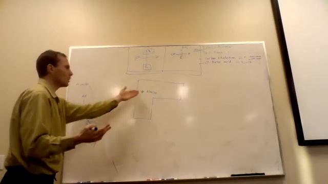 Q2 Week 6 Biochem Stream - Nitrogen Metabolism And Urea Cycle (Again. Watch The First One Instead)