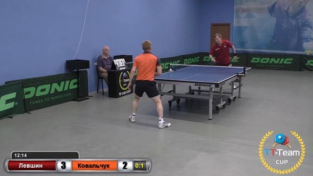 20 мая 2019. Серый зал - Дневной турнир. TT Cup