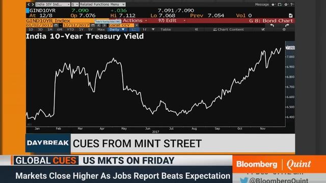 DayBreak: 11 December 2017