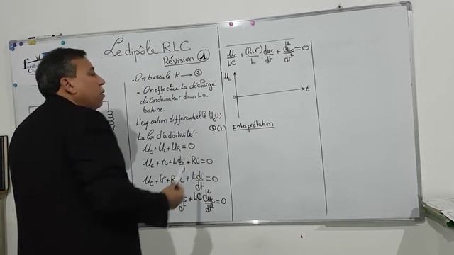 RÉVISION 1/DIPOLE RLC/Bac International SVT /PC