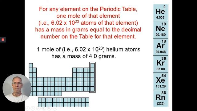 % Composition + Atoms, Mass And The Mole