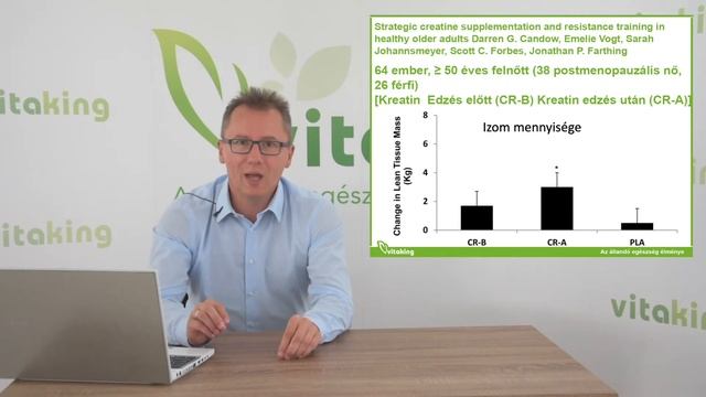 Kreatin: Nem Csak Akkor Fontos, Ha Rendszeresen Sportolsz! - 2. Rész