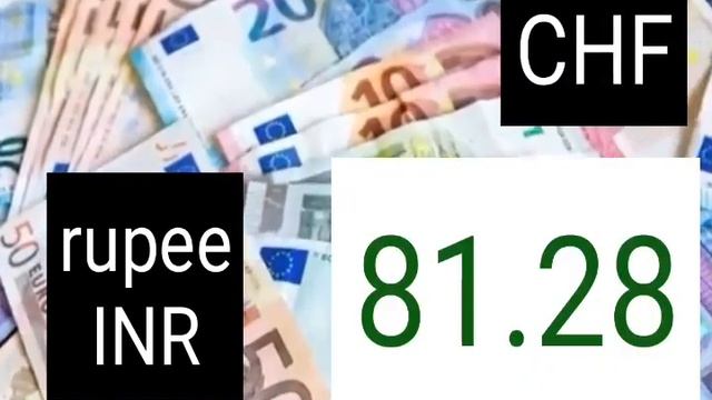 Today Currency Rate|24-2-2022| Currency Rate Today In India| US Dollar Rate In India