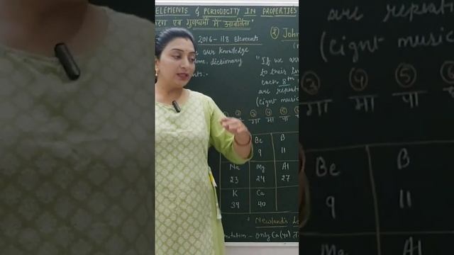 Classification Of Elements And Periodicity In Properties, 11th, Early Attempts Of Classification