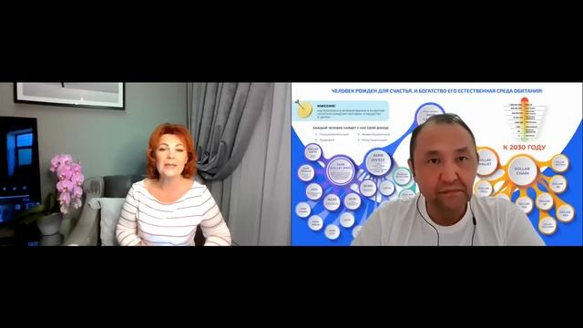 КриптАмир | 22.02.2023