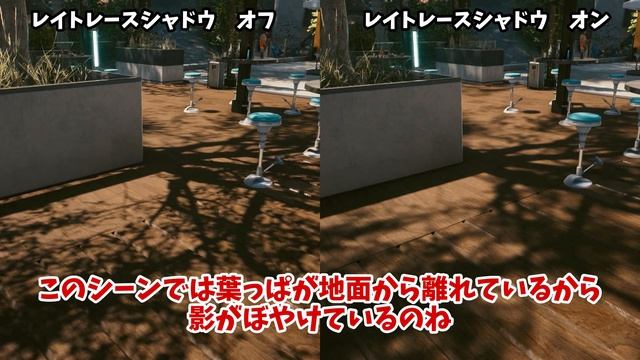 【ゆっくり解説】最強GPUでサイバーパンク2077はどれだけ動く！？ #4K #レイトレ