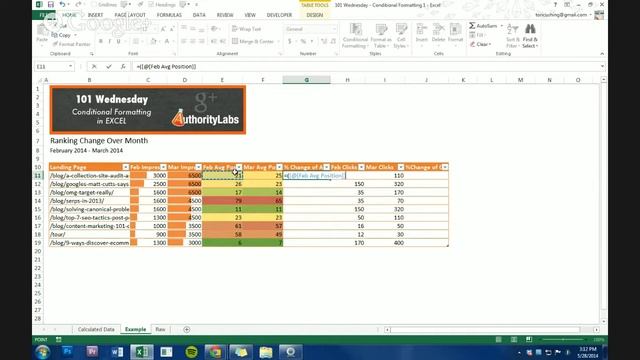 Conditional Formatting In Excel With Tori Cushing, May 28, 3PM Eastern