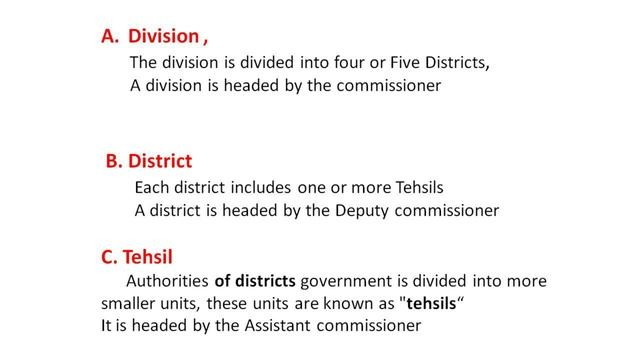 Difference Between District And Division And Tehsil  In Pakistan