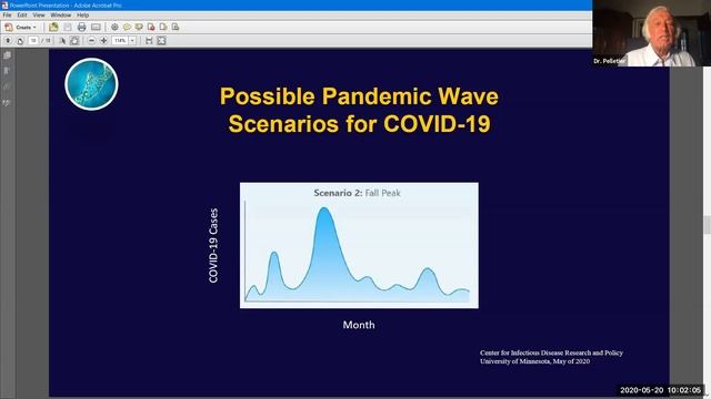 GWS Wellness Master Class: From Self-Quarantine To Self-Immunization