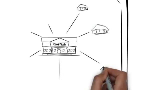 Реформа по децентрализации власти  Ч 3