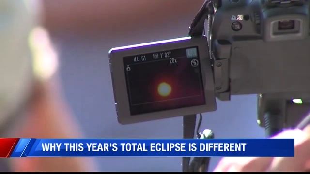 What To Expect During The April 8, 2024 Eclipse