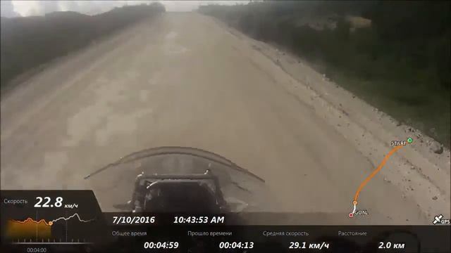 Мотобухта 2016 ЛЕВИАФАН День 7 й и 8 й