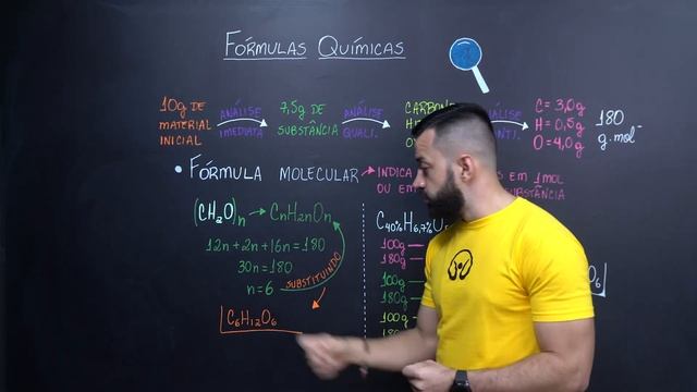 Fórmula Molecular | FÓRMULAS QUÍMICAS - Brasil Escola