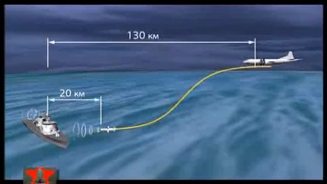 Х-35 противокорабельная ракета
