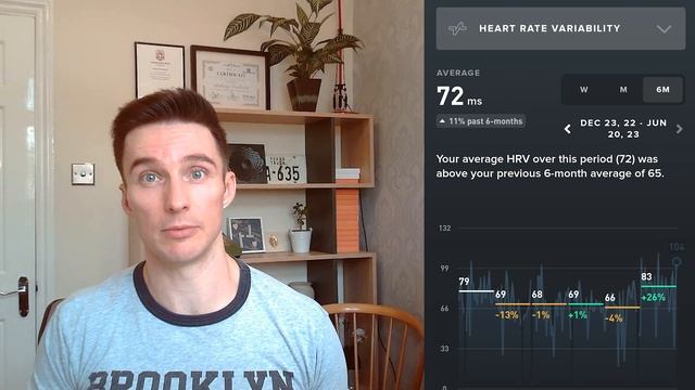 Meldonium / Mildronate Review - Best Cardio Supplement?