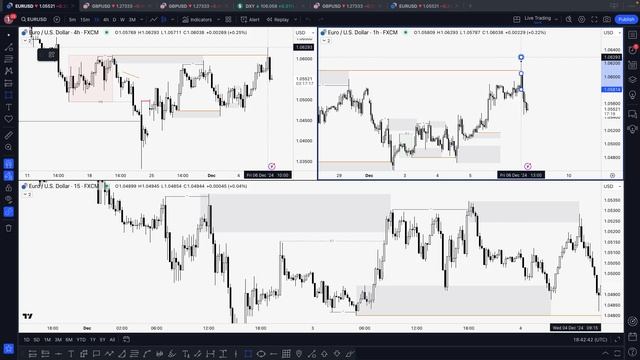 _06_DEC_24_Swing_Weekly_Recap_-_GU__EU_-_02-_Tomas