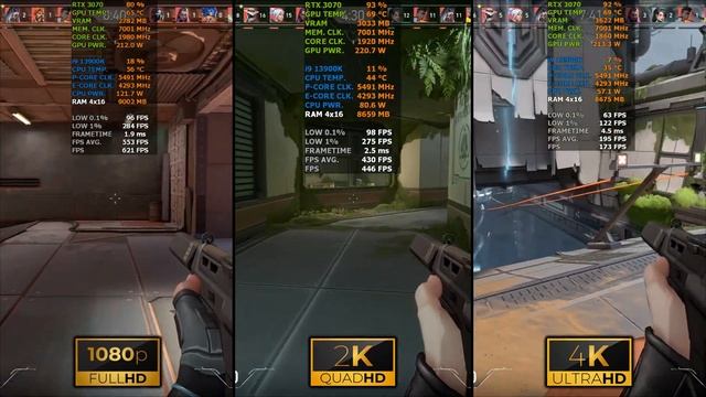 Valorant | 1080p Vs 1440p Vs 2160p | RTX 3070 | I9 13900K | 64GB RAM | 1TB NVMe